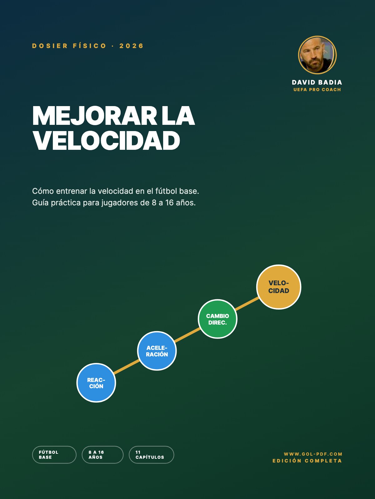 Mejorar la VELOCIDAD en el Fútbol Base