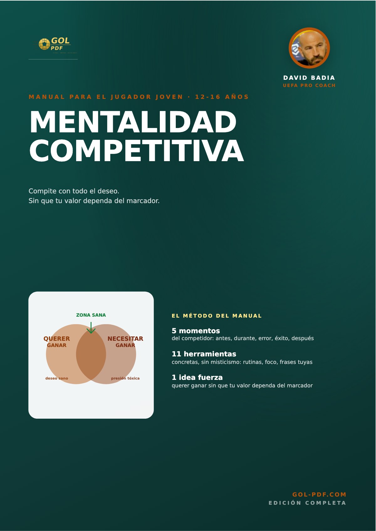 Mentalidad competitiva