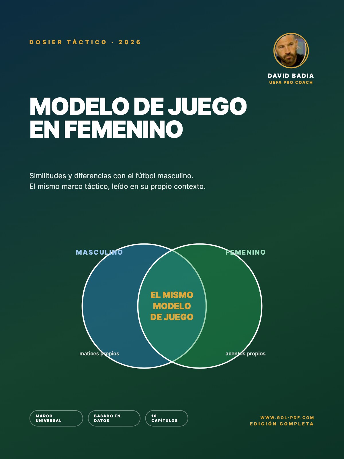 Modelo de Juego en Femenino