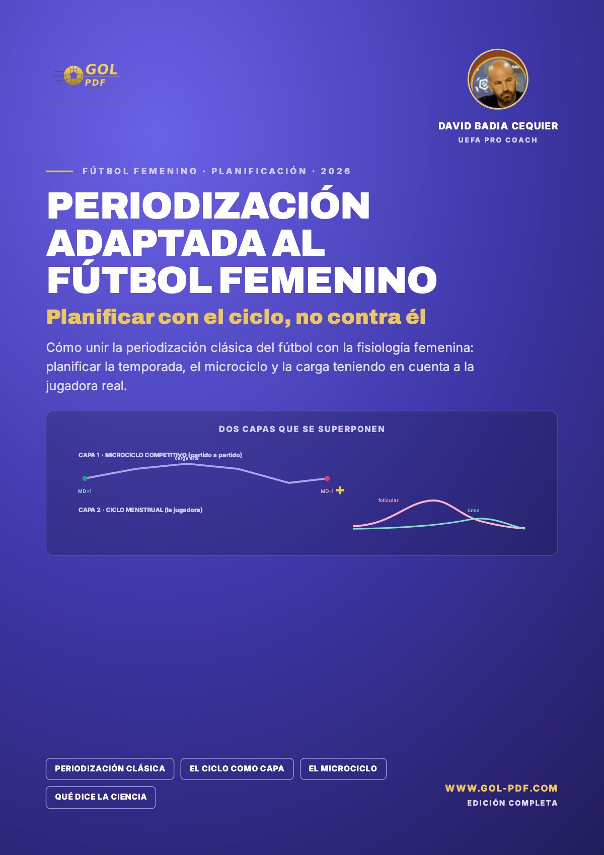 Periodización Adaptada al Fútbol Femenino