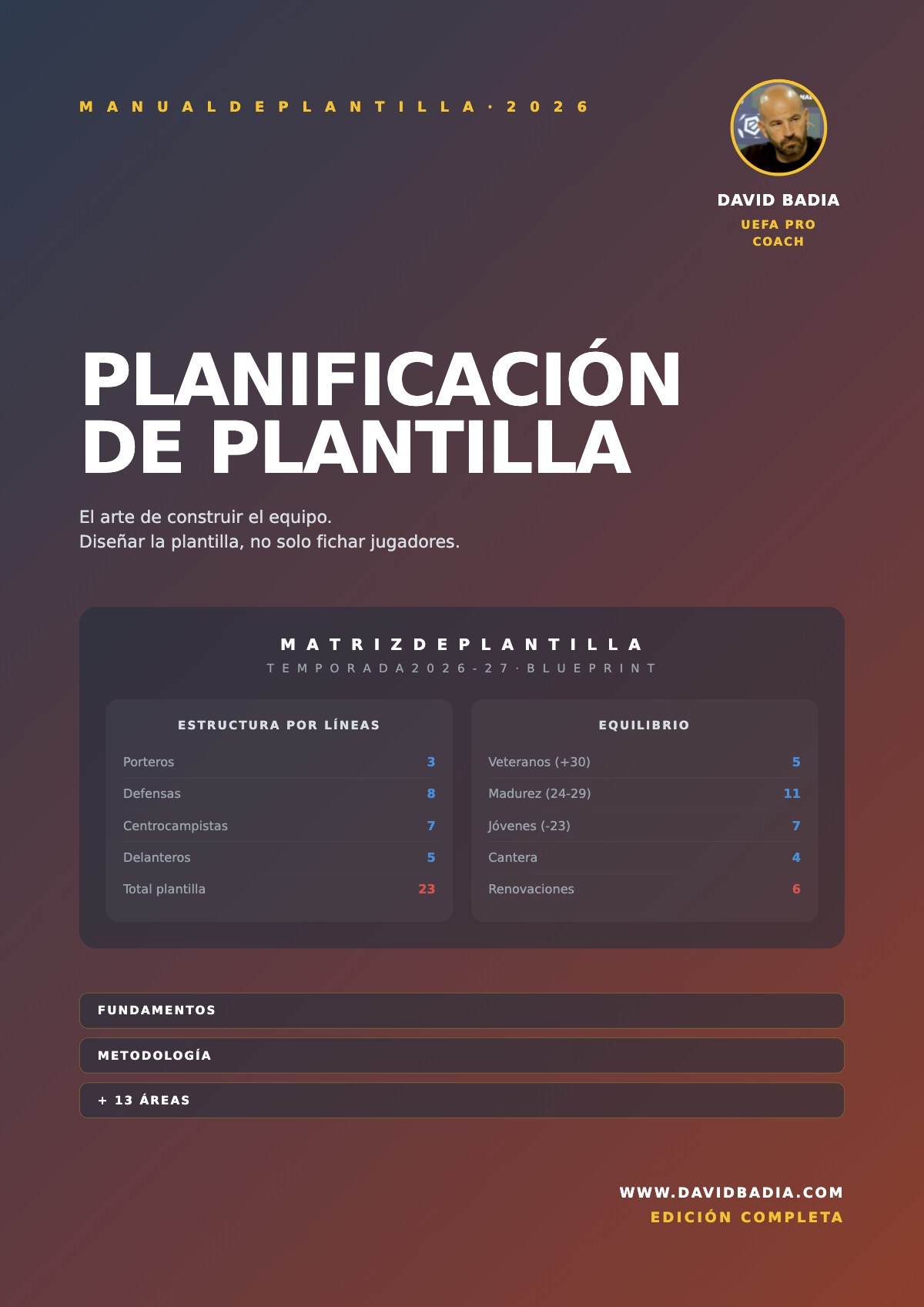 Planificación de plantilla