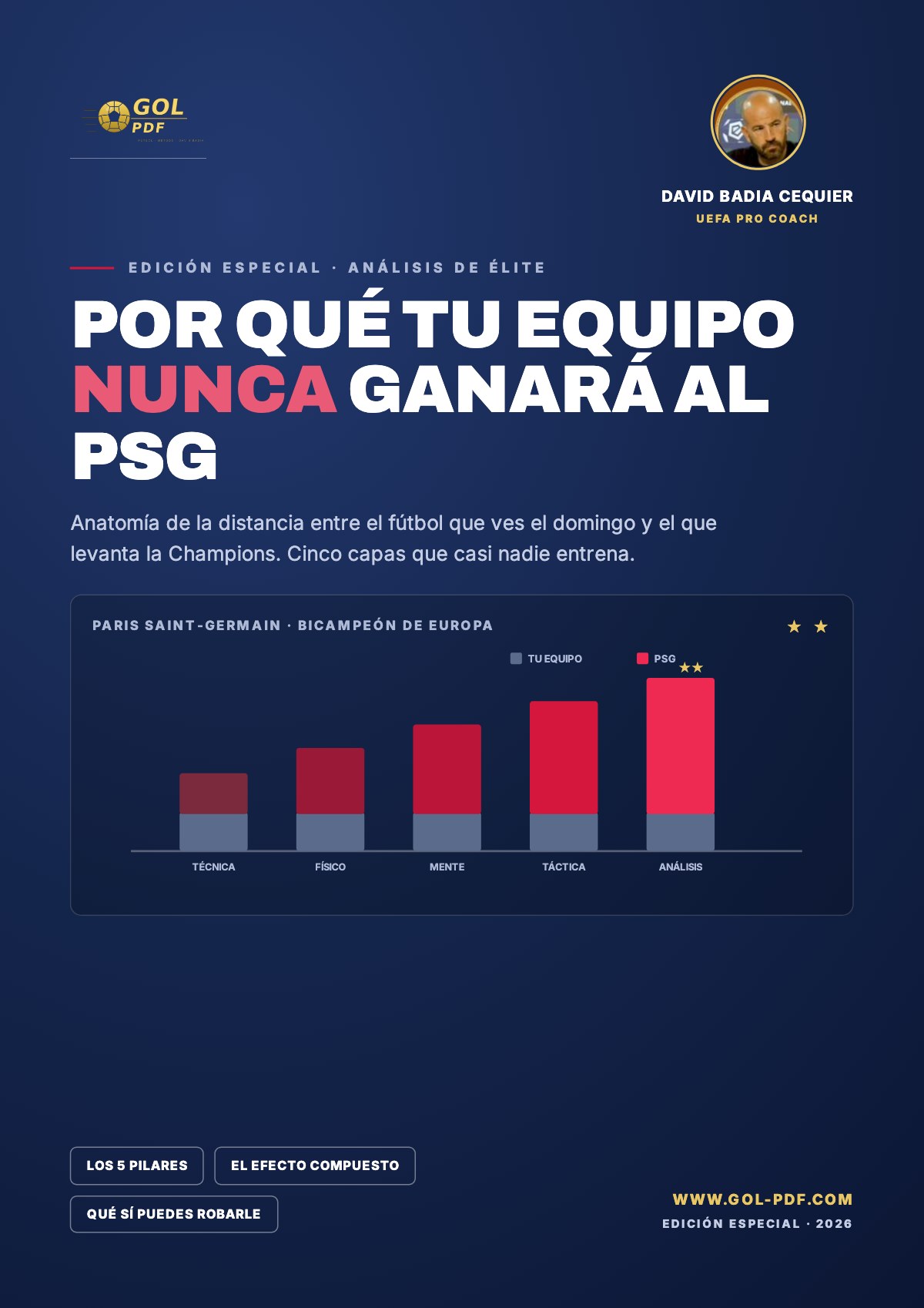Porqué nunca ganarás al PSG
