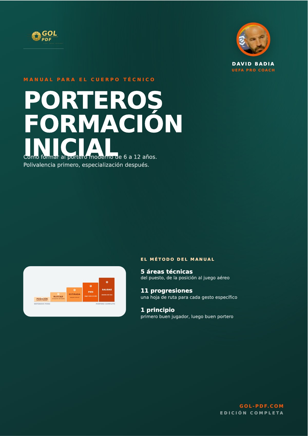 Porteros en el fútbol base