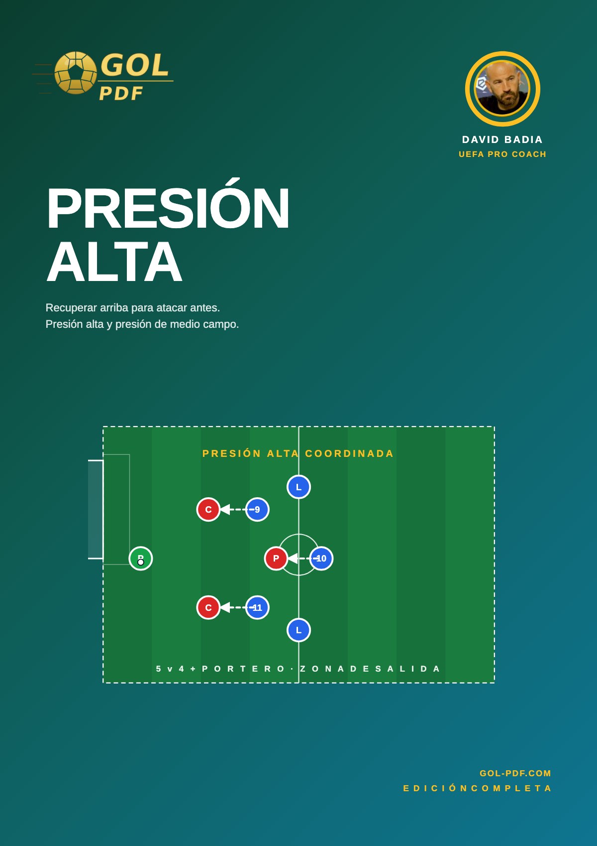 Presión alta