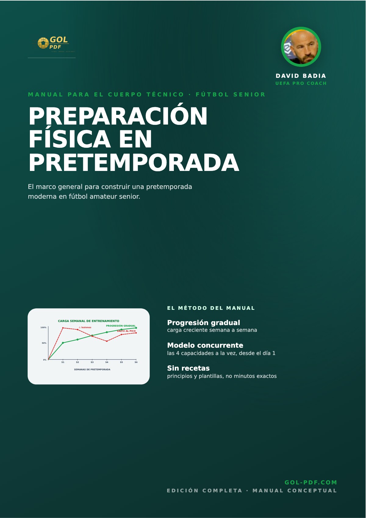 Pretemporada