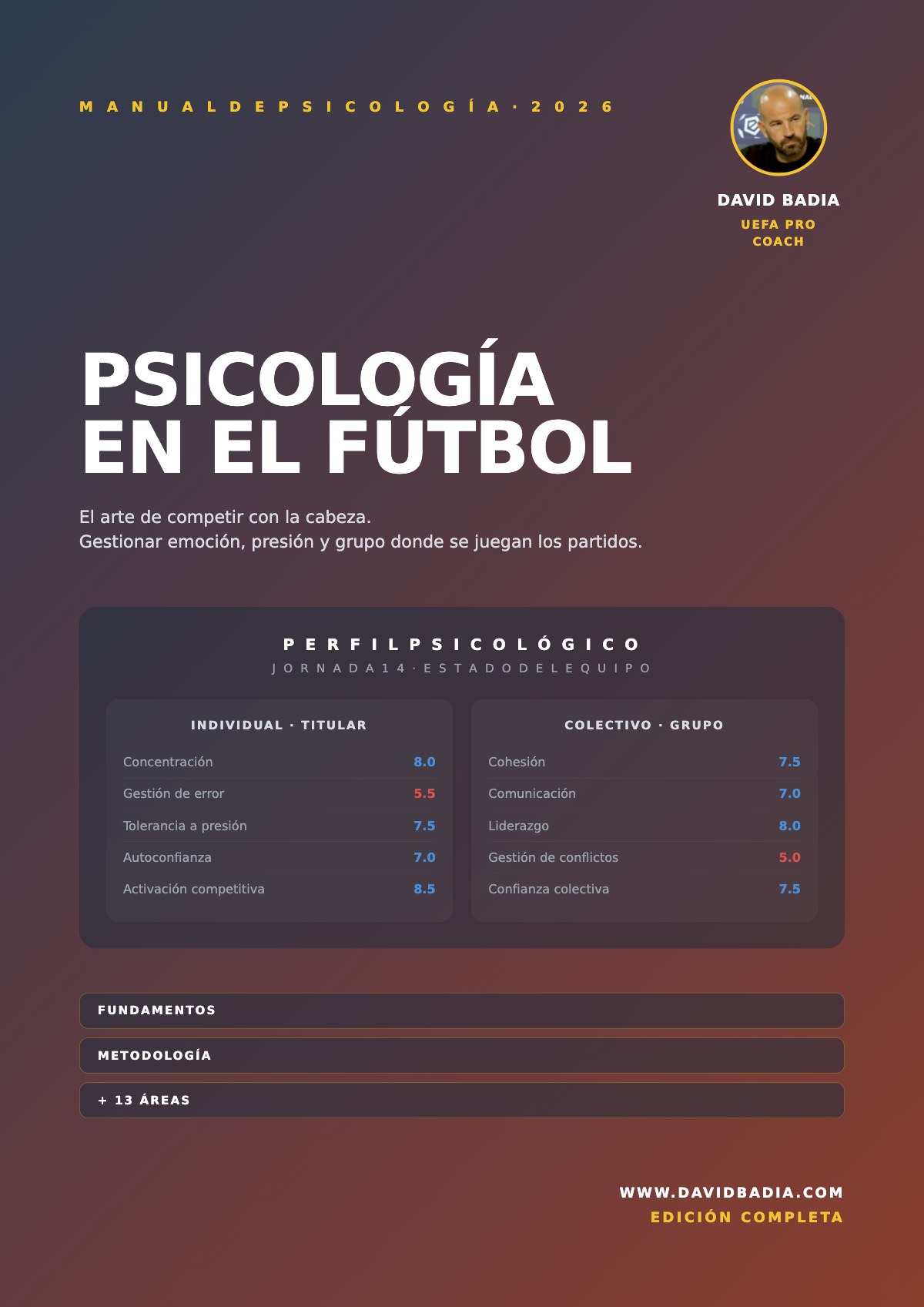 Psicología en el fútbol