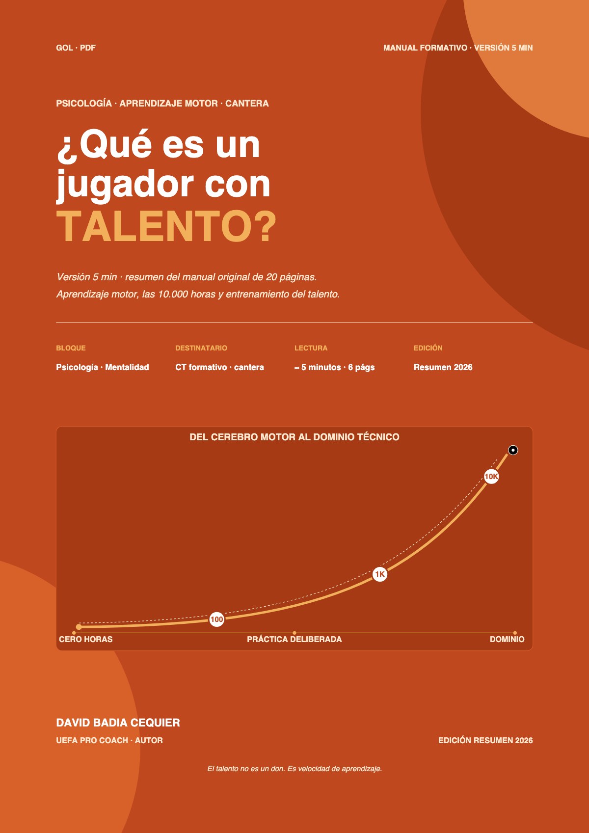 ¿Qué es un jugador con TALENTO? (5min LECTURA)