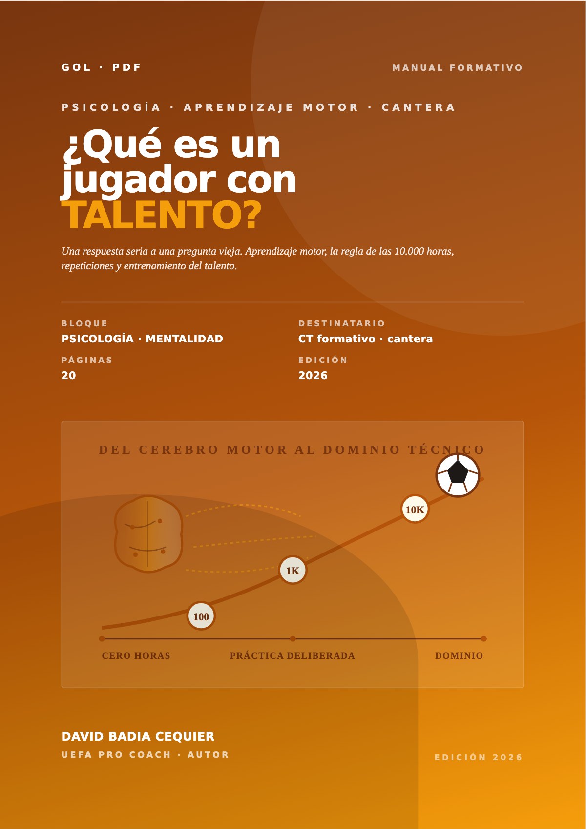 ¿Qué es un Jugador con TALENTO?