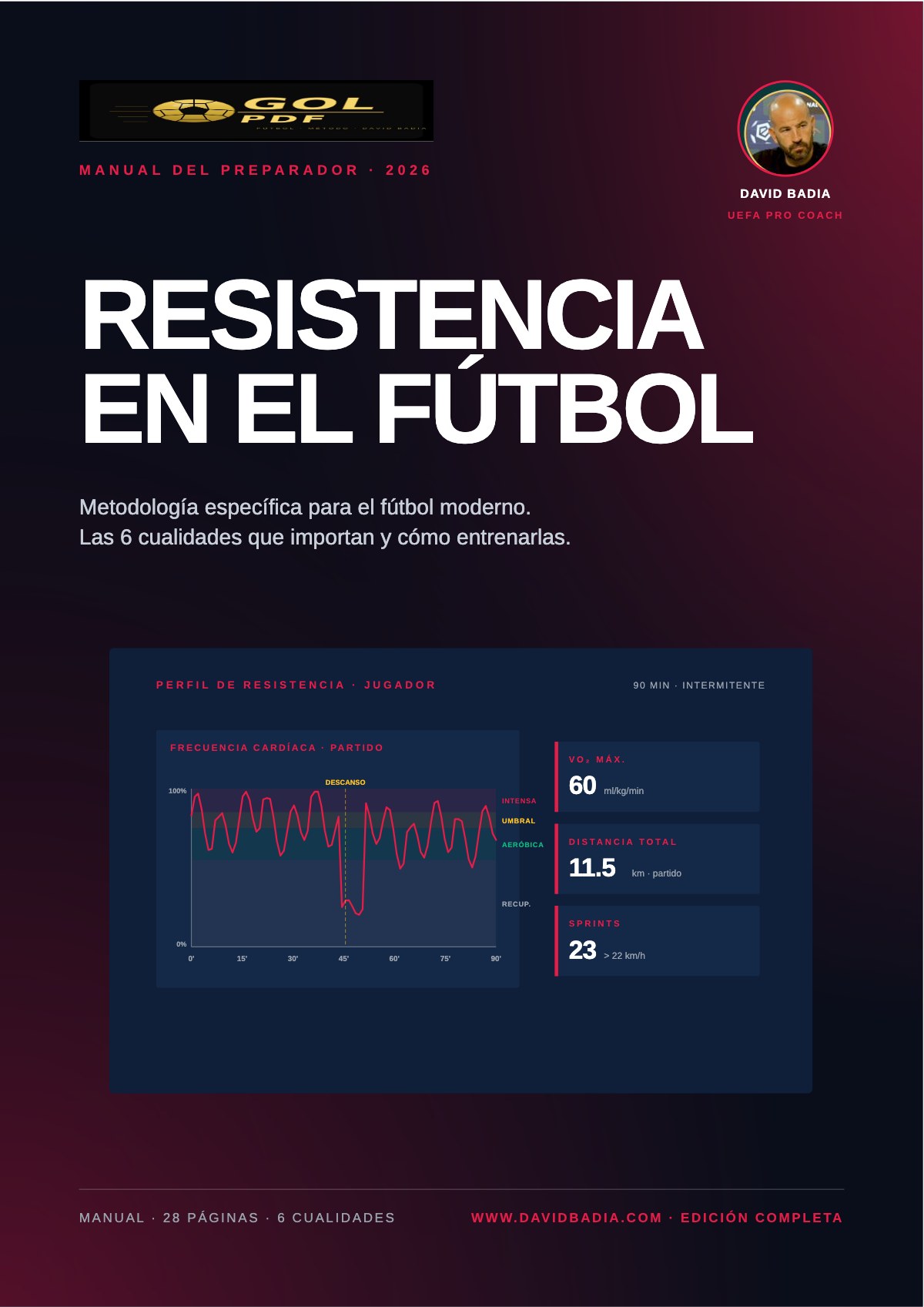 Resistencia · metodología