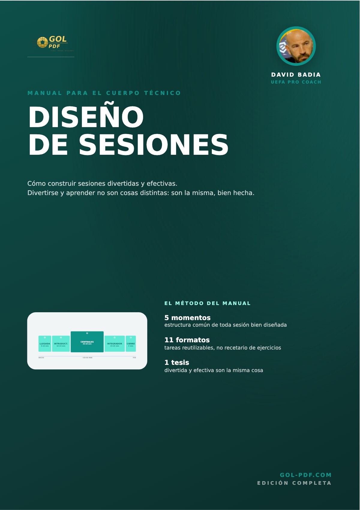 Sesiones de entrenamiento (fútbol base)