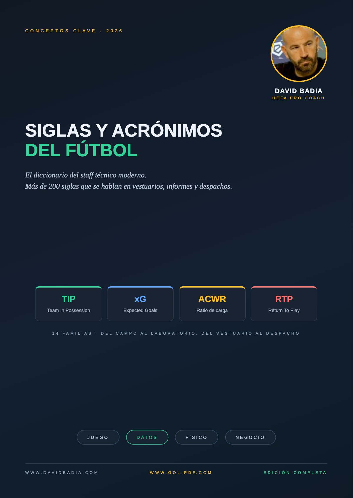 Siglas y Acrónimos del Fútbol (xG, PPDA, ACWR,...)