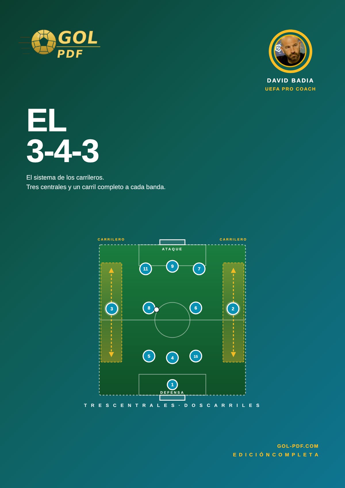 El 3-4-3