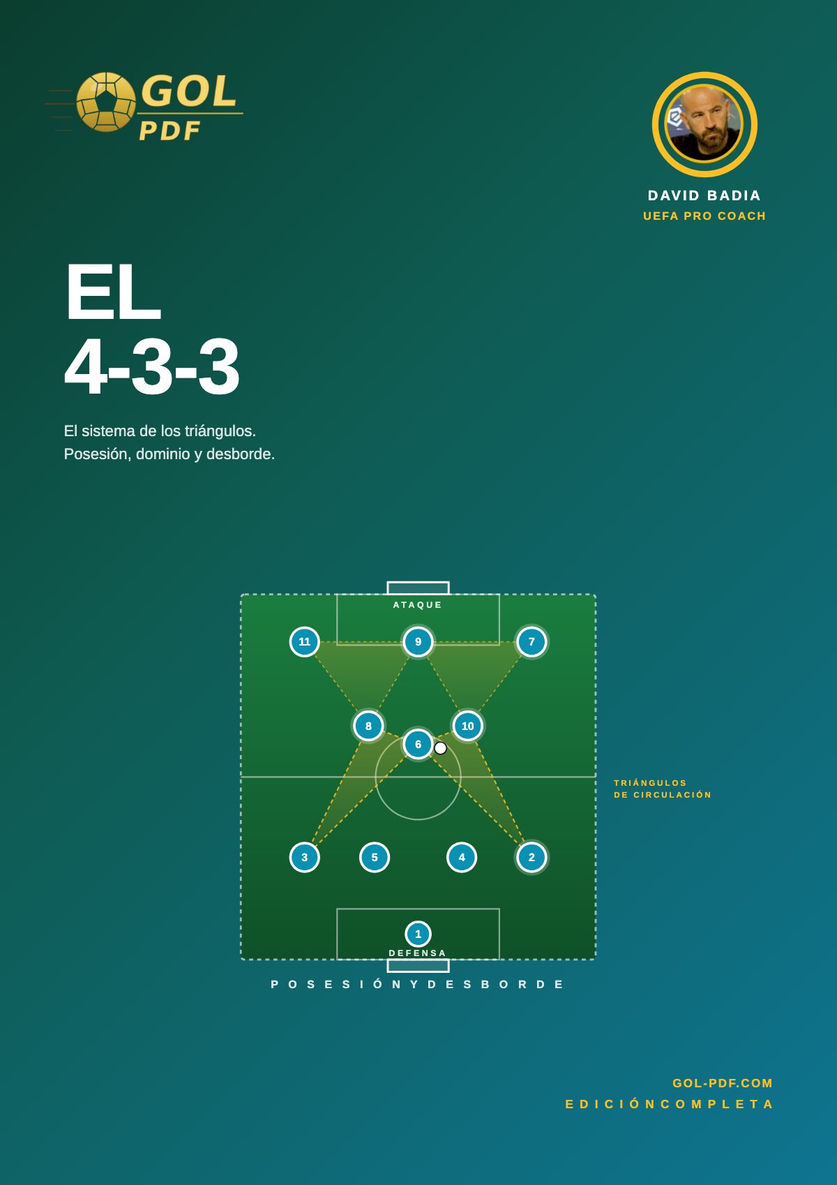 El 4-3-3