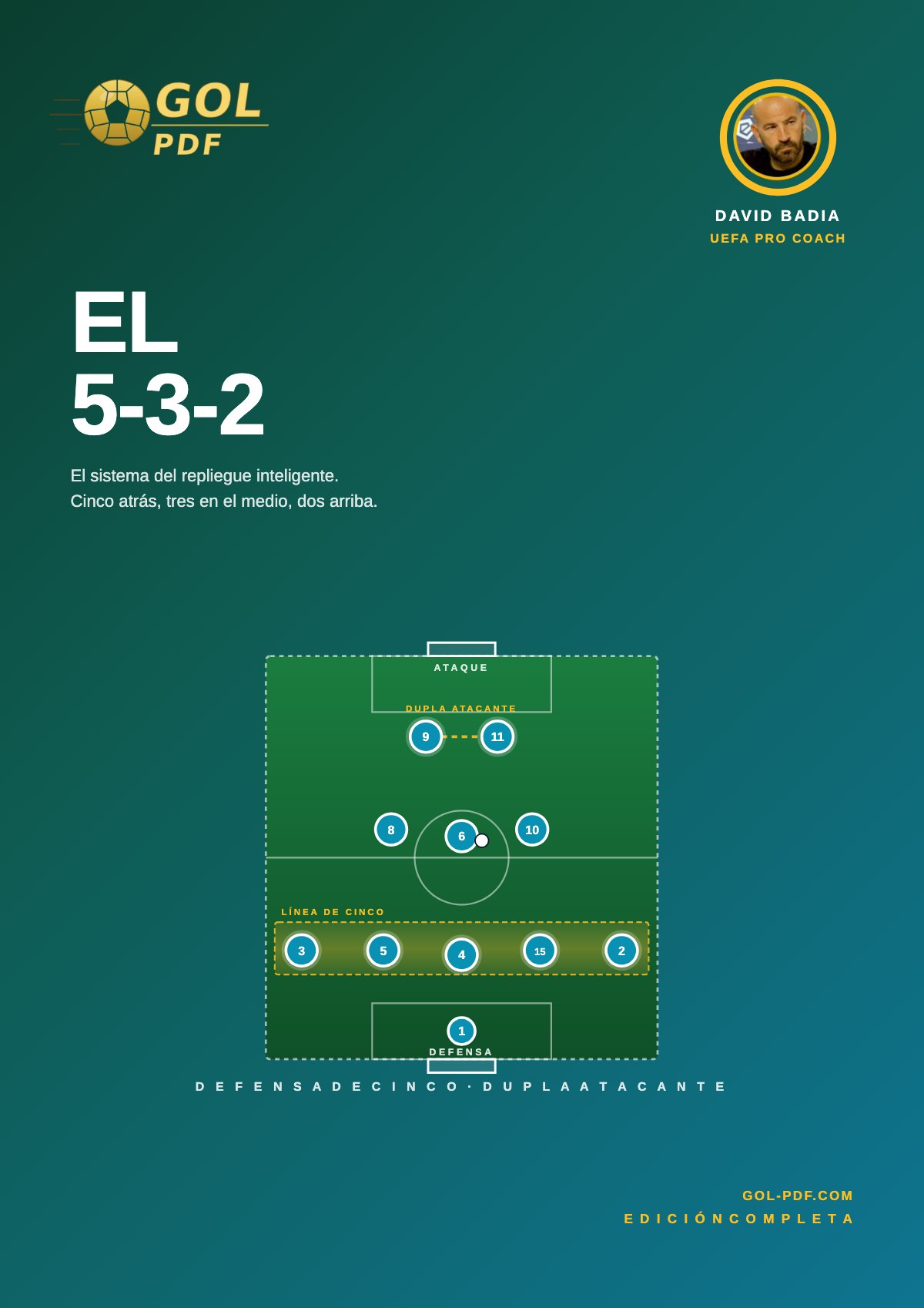 El 5-3-2