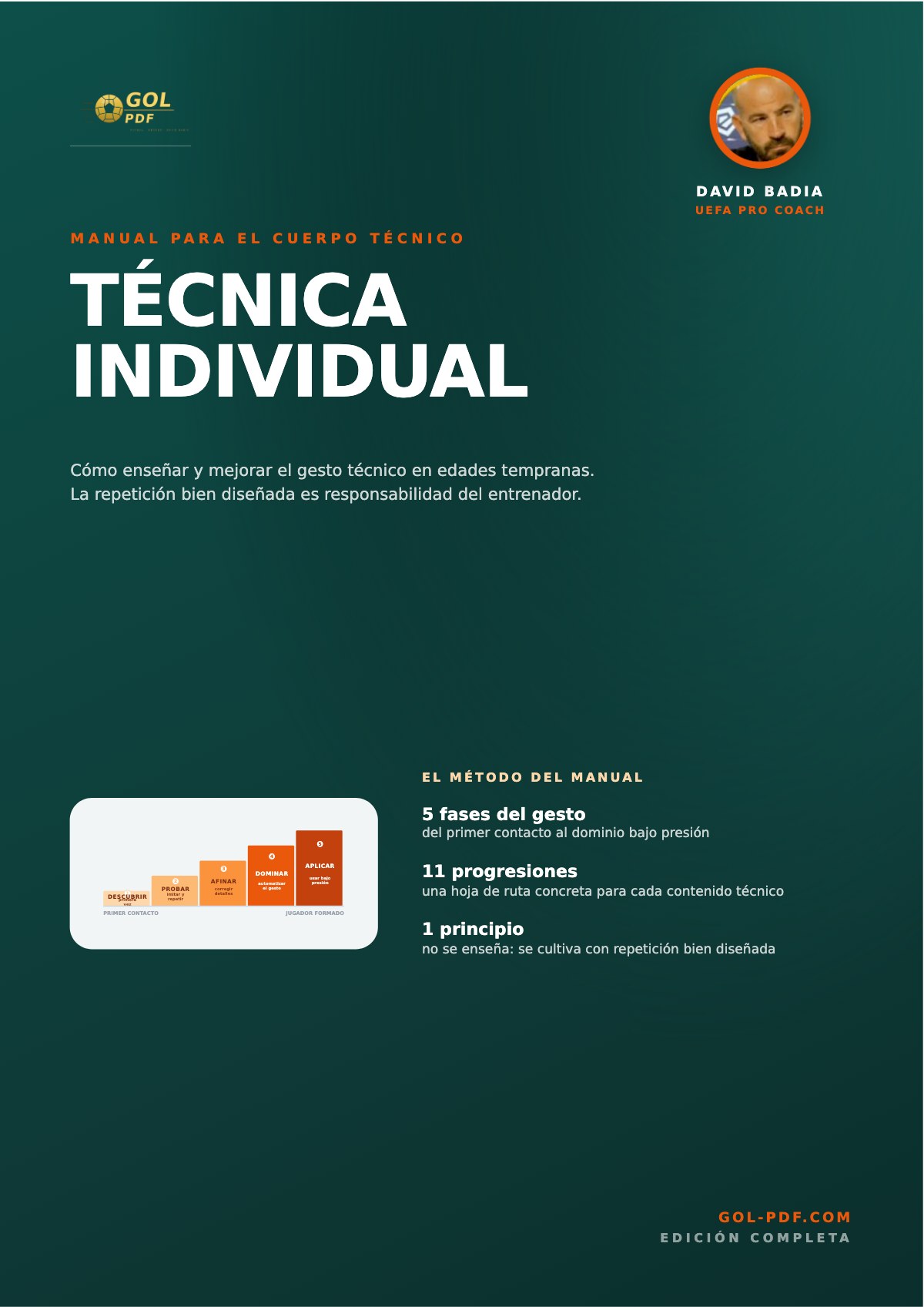 Técnica individual (fútbol base)