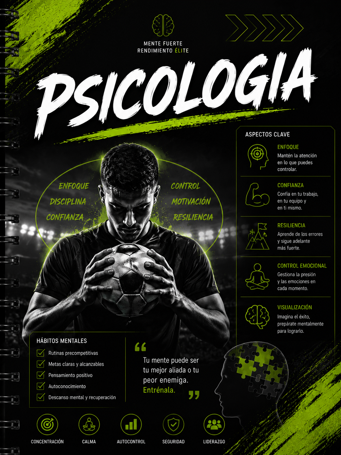 Pack Psicología