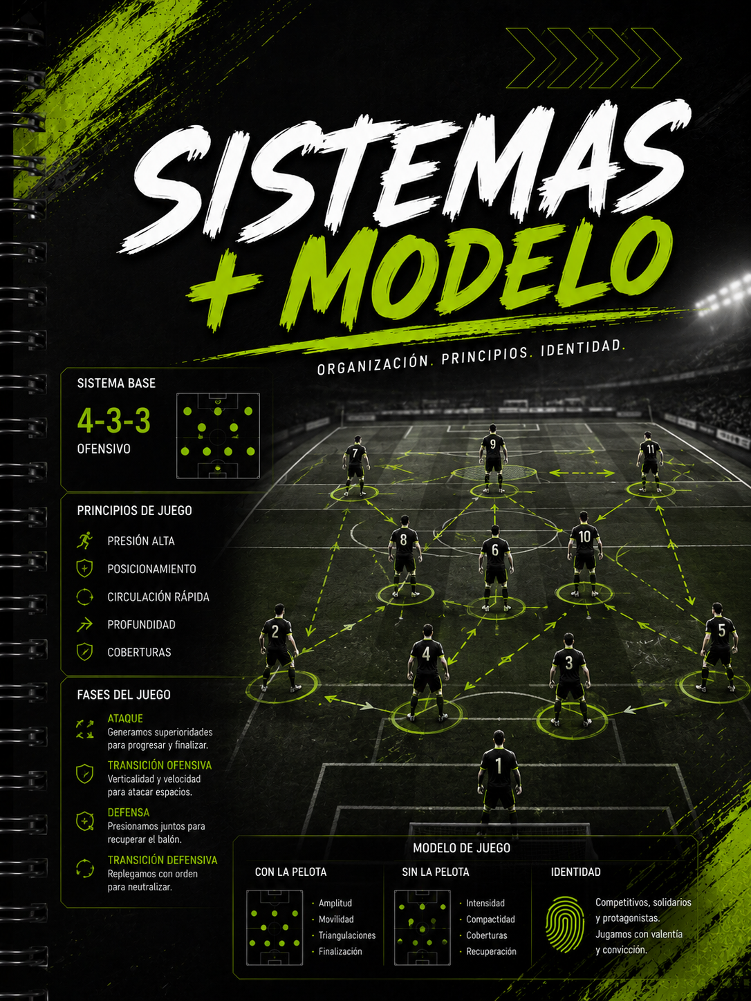 Pack Sistemas + Modelo